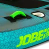 Jobe Compound 4 personas